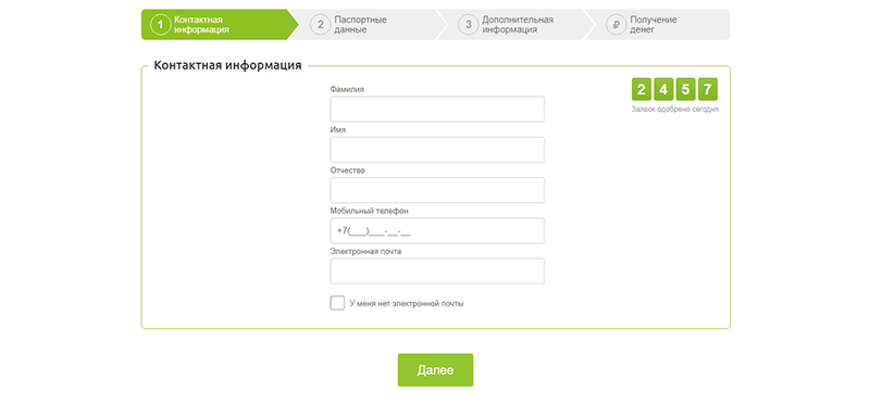 Оформление заявки в МаниМен в Киришах